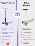 Boldcube Teeny Fold 3-wheel scooter Unicorn (British brand)