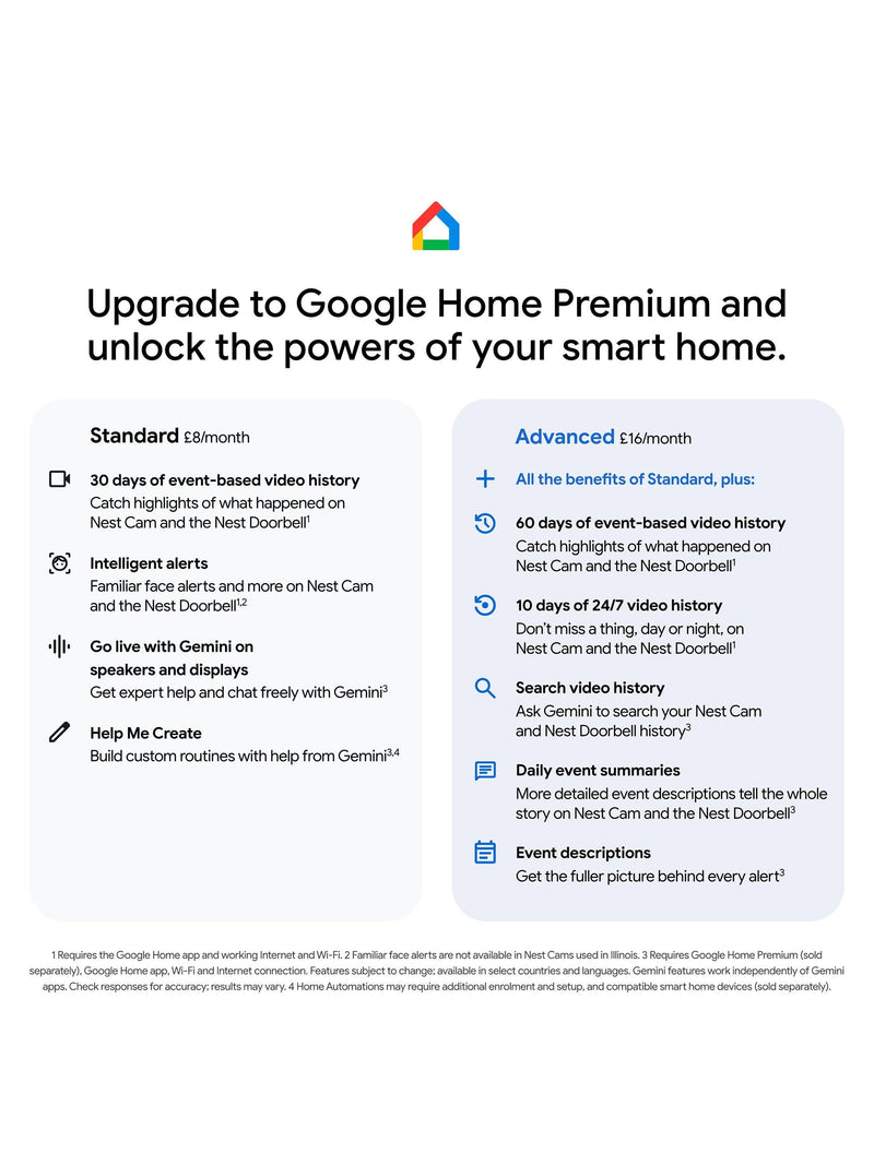 Google Nest Cam Outdoor Security Camera Snow, imported from the UK