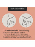 Tommee Tippee Natural Start glass bottle starter kit muted (British brand)