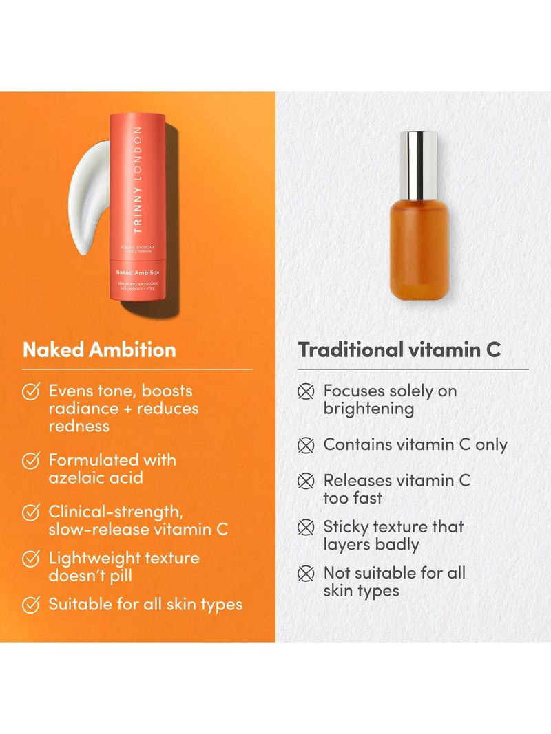 Trinny London Naked Ambition serum 30ml, imported from the UK