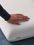 Silentnight memory foam cooling pillow standard, imported from the UK