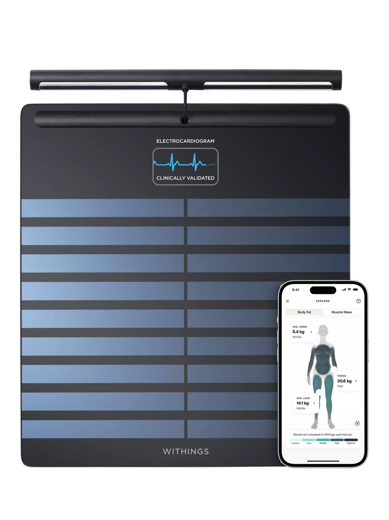 Withings Body Scan smart bathroom scale, imported from the UK
