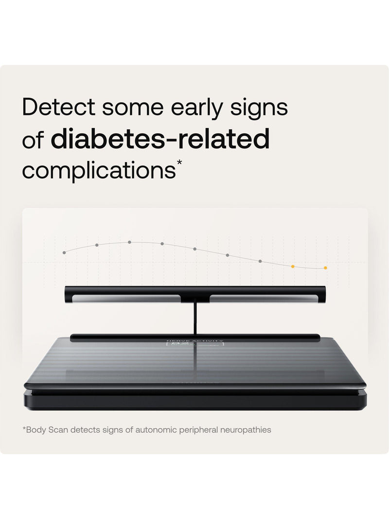 Withings Body Scan smart bathroom scale, imported from the UK