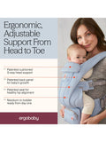 Ergobaby Omni Deluxe Mesh Baby Carrier Serene Blue, UK version