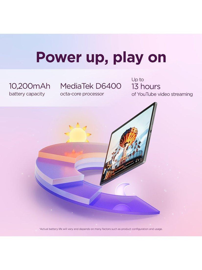 Lenovo IdeaTab Plus tablet 12.1 inch 256GB (British brand)