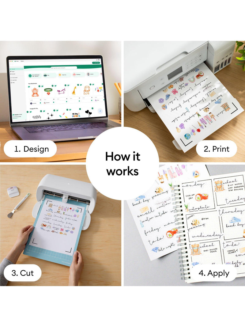 Cricut printable sticker paper A4 white 8 sheets, imported from the UK