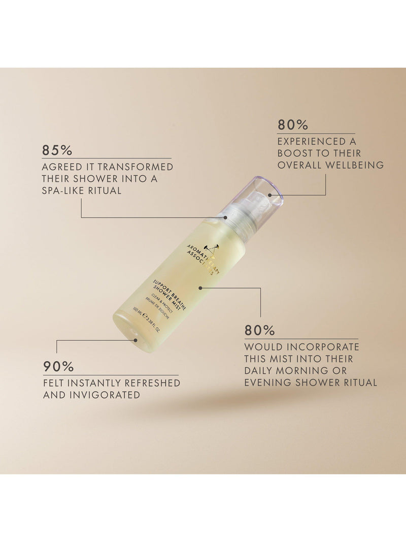 Aromatherapy Associates Support Breathe shower mist 100ml, imported from the UK