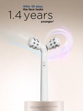 myBlend facial lifting roller, imported from the UK