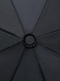 Mango classic umbrella black, UK version