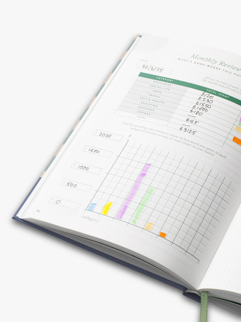 Papier Starry Ikat finance planner Blue A5 - British product