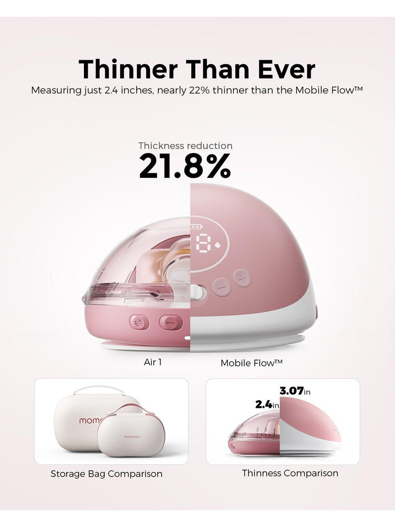 Momcozy Air 1 wearable double breast pump 180ml - British product