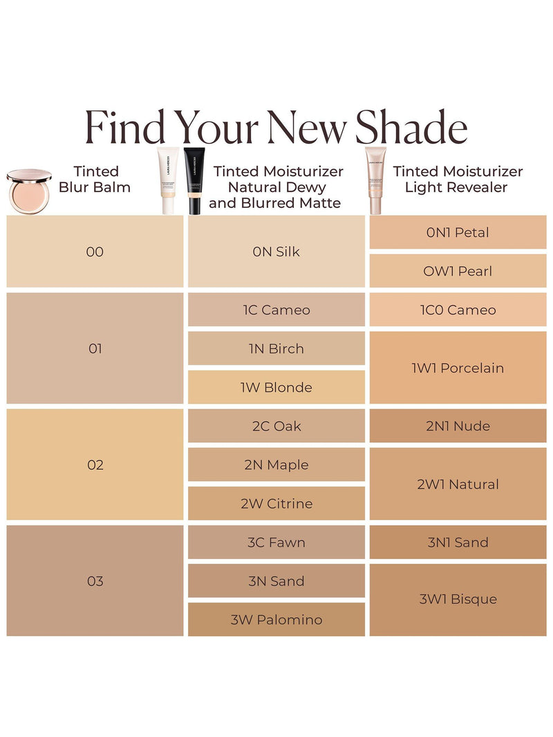 Laura Mercier Tinted Blur Balm 5g, imported from the UK