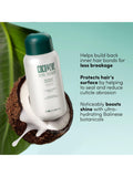 Coco & Eve Bond Therapy Pro Bond Shampoo 280ml, UK version