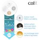 Catit Flower Fountain Filter Cartridge 5 pack - British product
