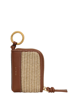 John Lewis Radley Golden Lane Leather and Raffia Bag Charm, Cognac- Buy online at McGrocer