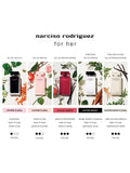 Narciso Rodriguez Pure Musc EDP gift set 30ml, imported from the UK