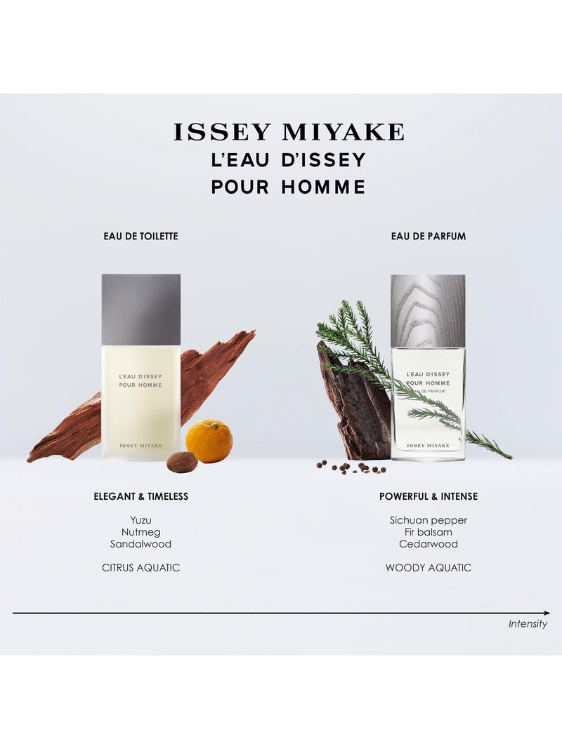 Issey Miyake L'Eau d'Issey Pour Homme gift set 125ml 40ml (British brand)