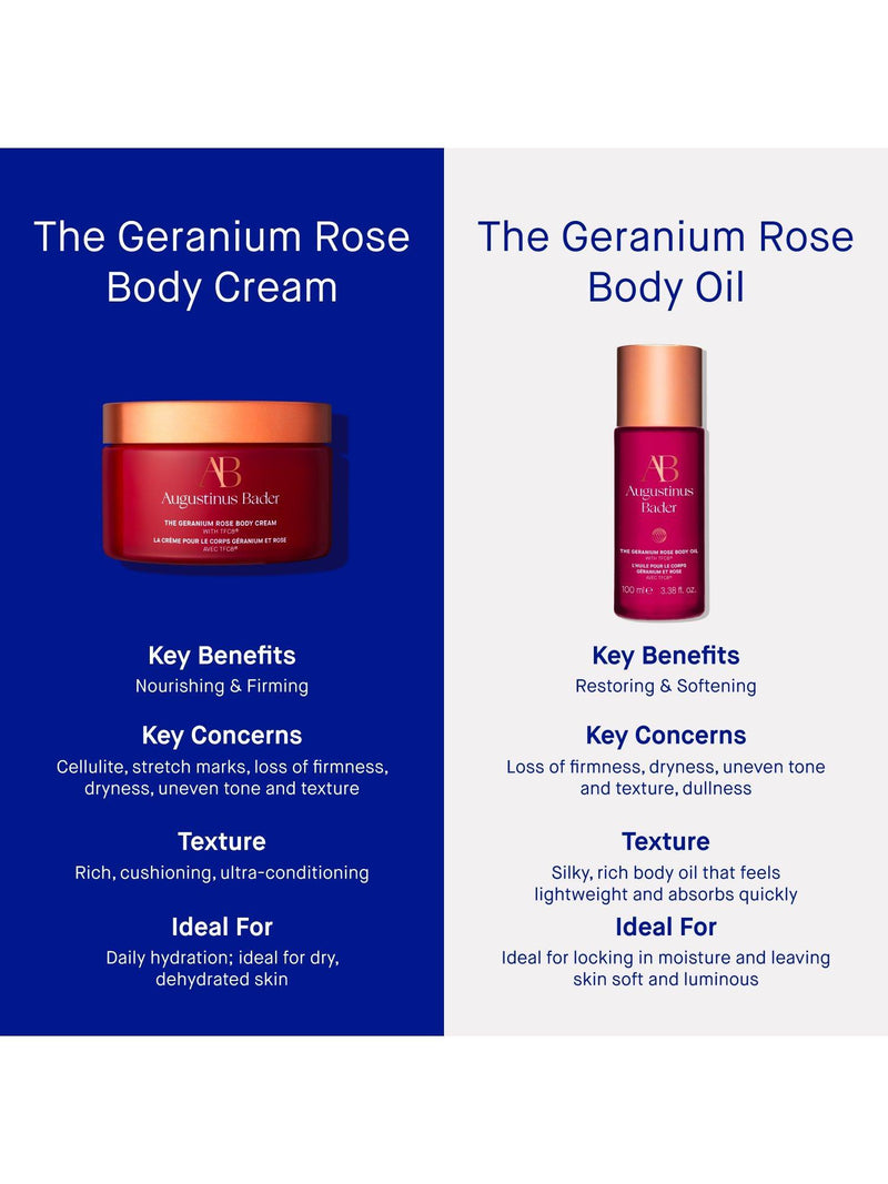 Augustinus Bader body cream Geranium Rose 200ml (British brand)