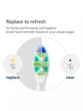 Philips Sonicare InterCare toothbrush heads 4 pack white, imported from the UK