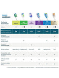 Philips Sonicare InterCare toothbrush heads 4 pack white, imported from the UK