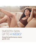 Philips Series 9900 Beauty Set, UK version