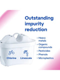 Aquaphor MAXFOR+ replacement filter cartridges pack of 6, imported from the UK