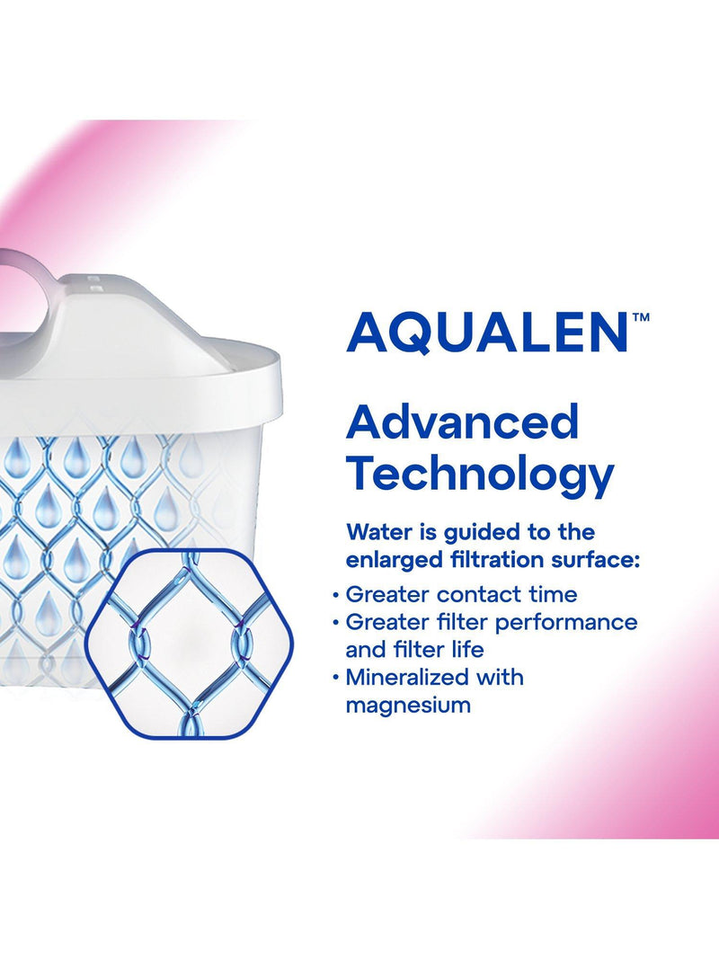 Aquaphor MAXFOR+ replacement filter cartridges pack of 6, imported from the UK