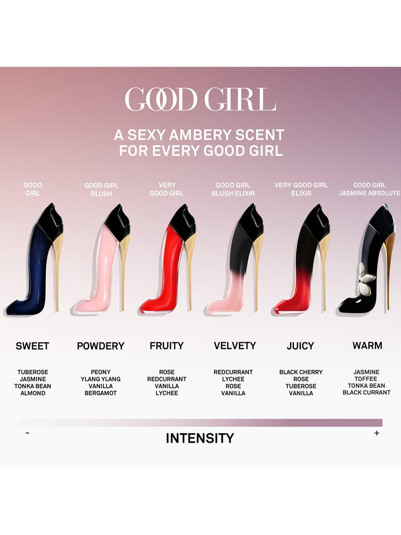 Carolina Herrera Good Girl EDP gift set 80ml, UK version