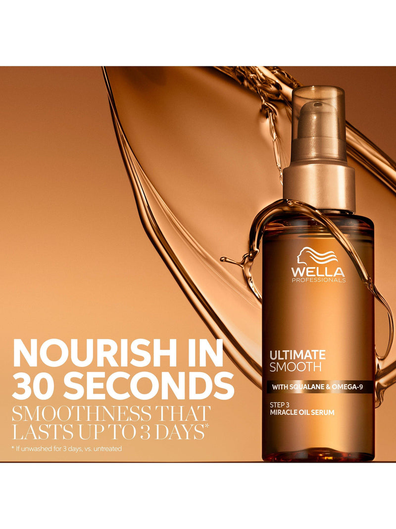 Wella Professionals Ultimate Smooth haircare gift set, imported from the UK