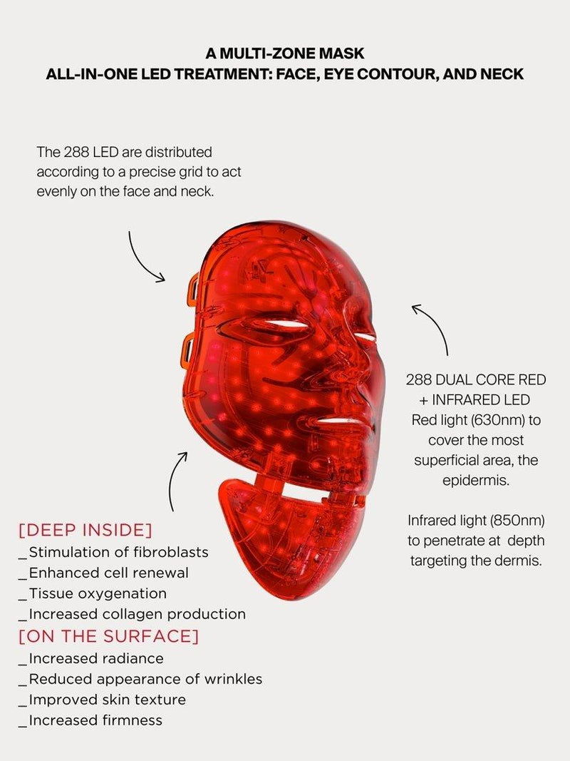 myBlend myLEDmask2 LED face mask, imported from the UK
