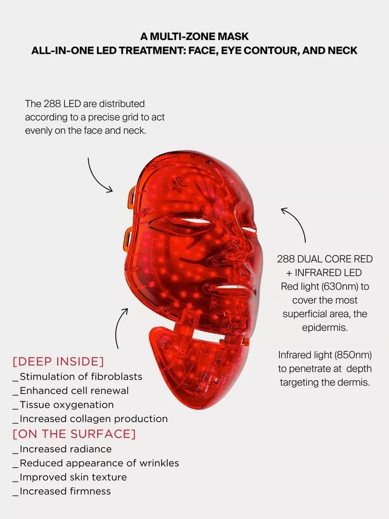 myBlend myLEDmask2 LED face mask, imported from the UK