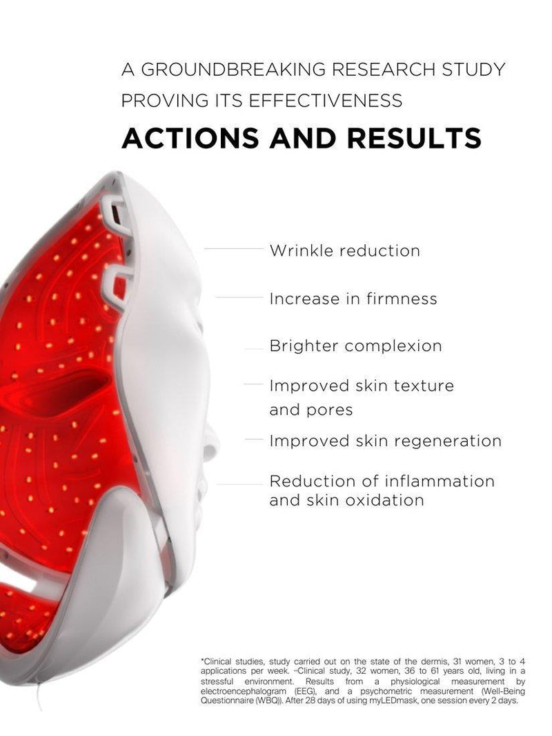 myBlend myLEDmask2 LED face mask, imported from the UK