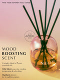 NEOM Wellbeing London Great Day reed diffuser 100ml, imported from the UK