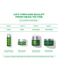 Murad Retinal ReSculpt head-to-toe skincare gift set, UK version