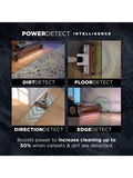 Shark PowerDetect cordless vacuum cleaner Slate (British brand)