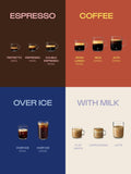 Nespresso Vertuo Up coffee machine (British brand)