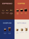 Nespresso Vertuo Up coffee machine (British brand)