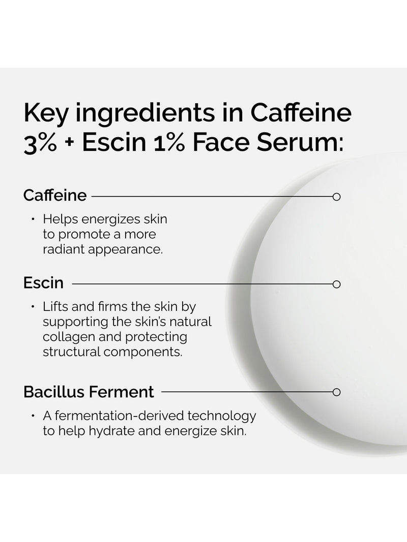 The Ordinary Caffeine 3% + Escin 1% Face Serum 30ml (British brand)