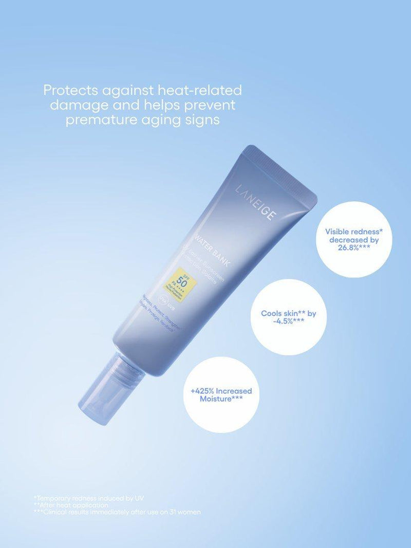LANEIGE Water Bank Sunscreen SPF 50 50ml, UK version