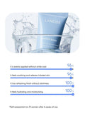 LANEIGE Water Bank Sunscreen SPF 50 50ml, UK version