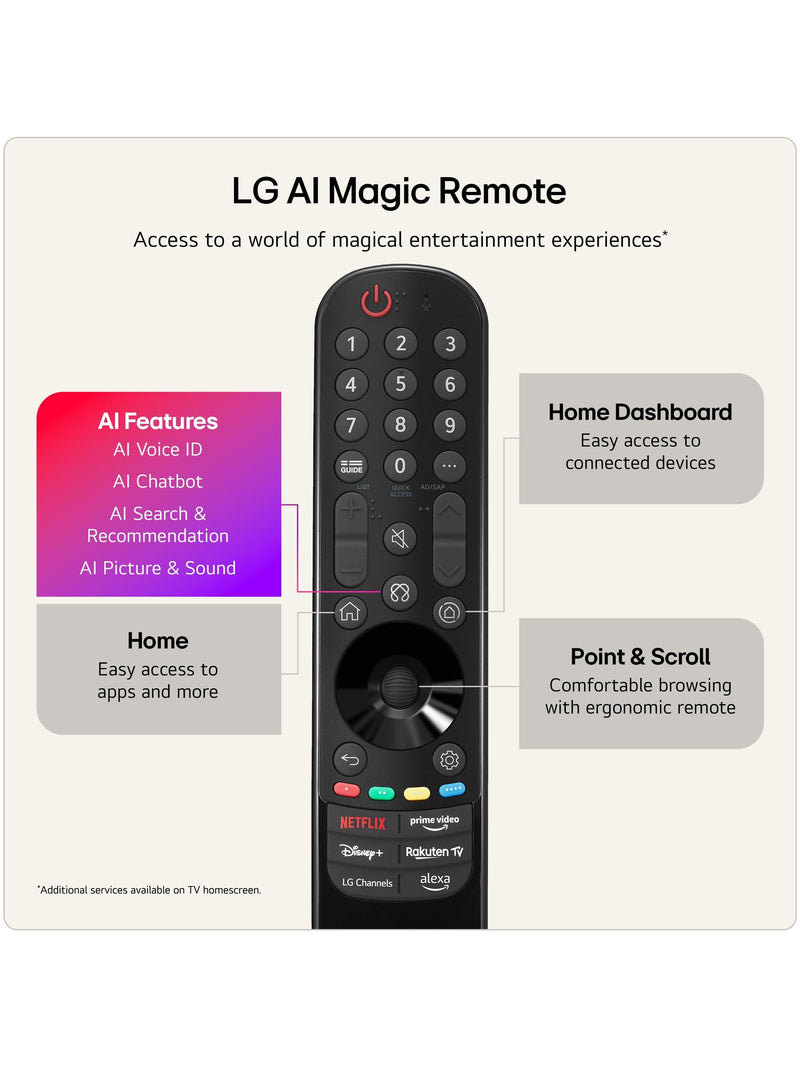 LG OLED TV W6 83 inch - British product
