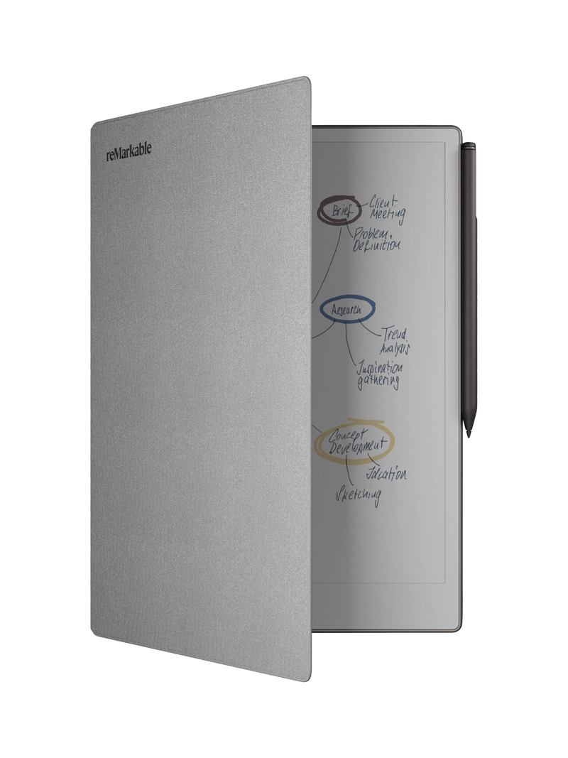 reMarkable grey Book Folio Case for Paper Pro - British product