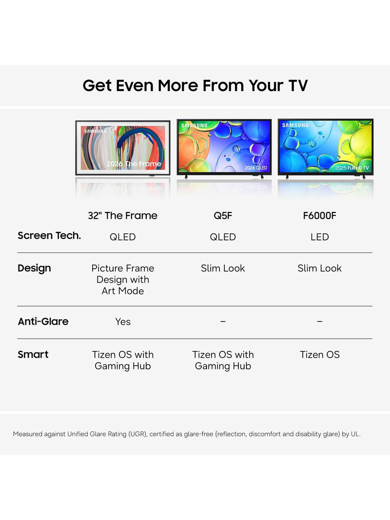 Samsung 32 inch QLED Full HD Smart TV Black, UK version