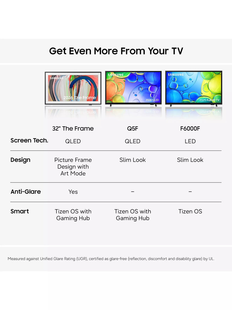 Samsung 32 inch QLED Full HD Smart TV Black, UK version