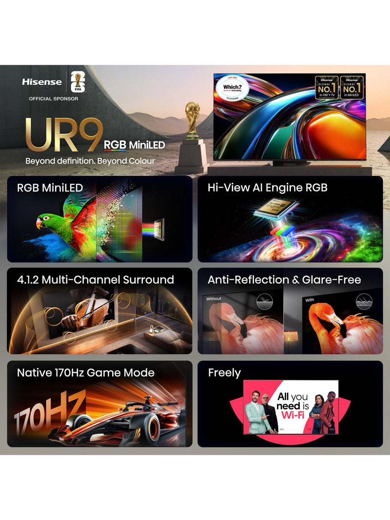 Hisense 65 inch RGB MiniLED TV, imported from the UK