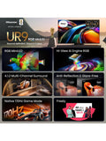 Hisense 65 inch RGB MiniLED TV, imported from the UK