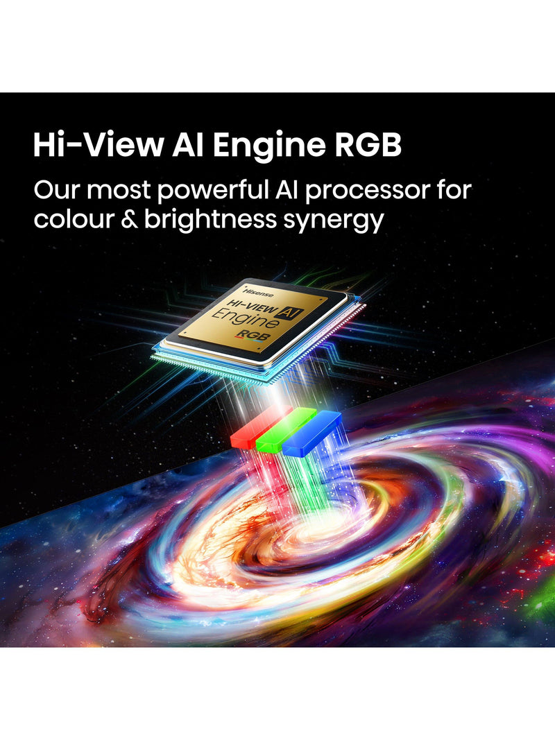 Hisense 65 inch RGB MiniLED TV, imported from the UK