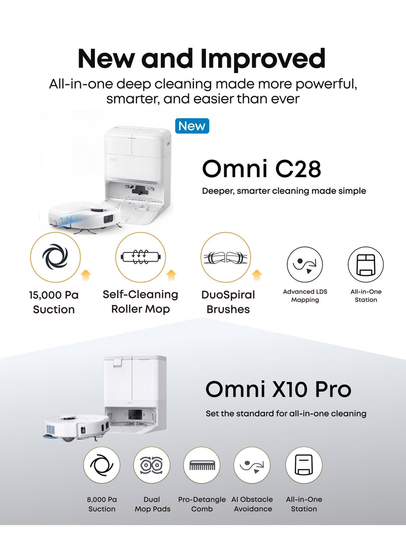 eufy Omni C28 robot vacuum and mop, imported from the UK
