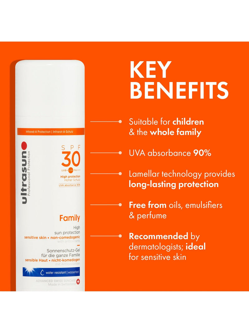 Ultrasun Holiday Essentials suncare gift set, imported from the UK
