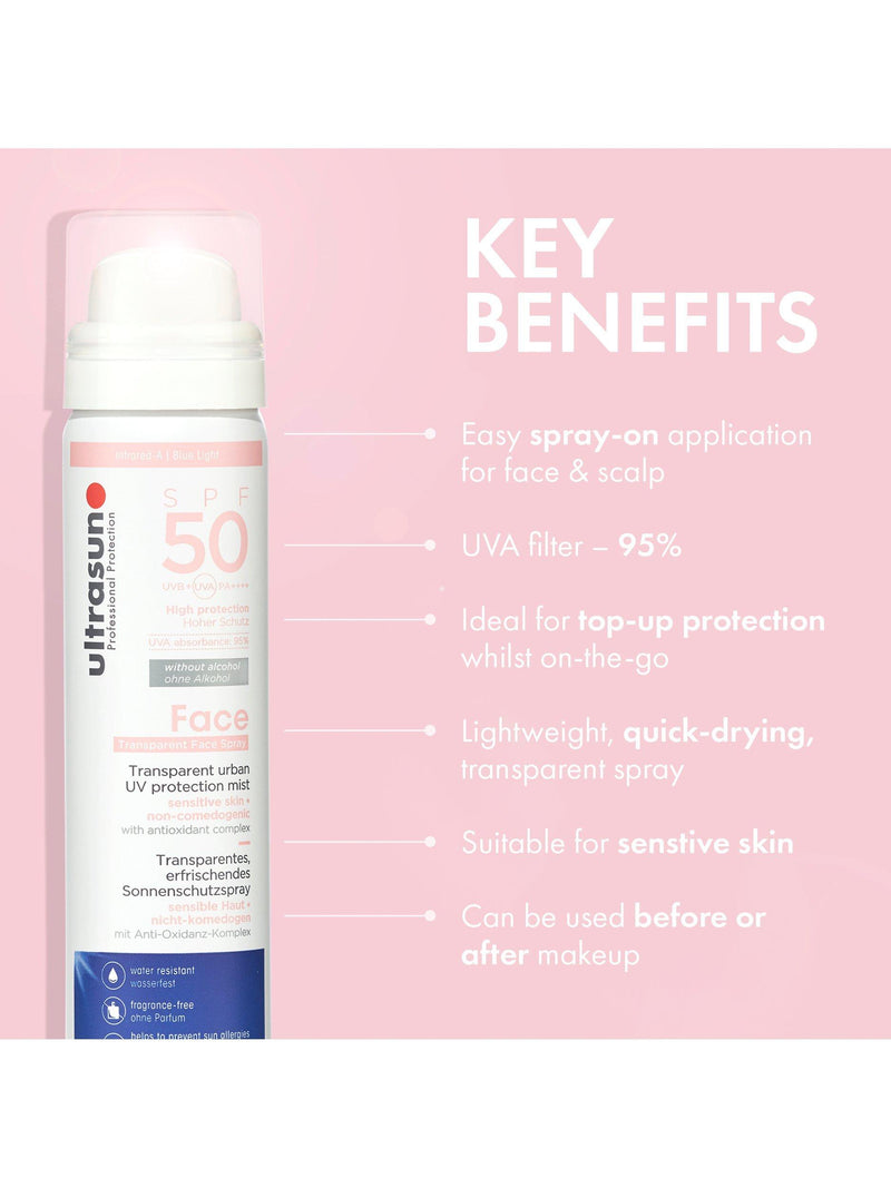 Ultrasun Holiday Essentials suncare gift set, imported from the UK